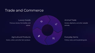 Trade and Commerce
Luxury Goods
Precious stones, fine textiles, and
spices.
Animal Trade
Horses, elephants, and other valuable
animals.
Everyday Items
Pottery, tools, and household goods.
Agricultural Products
Grains, cotton, and other farm produce.
 