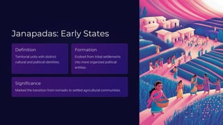 Janapadas: Early States
Definition
Territorial units with distinct
cultural and political identities.
Formation
Evolved from tribal settlements
into more organized political
entities.
Significance
Marked the transition from nomadic to settled agricultural communities.
 