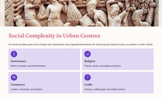 Social Complexity in Urban Centres
As human societies grew more complex with urbanisation, they organised themselves into several groups based on class, occupation or other criteria:
Governance
Rulers, ministers, and administrators
Religion
Priests, monks, and religious teachers
Commerce
Traders, merchants, and bankers
Crafts
Artisans, craftspeople, and skilled workers
 