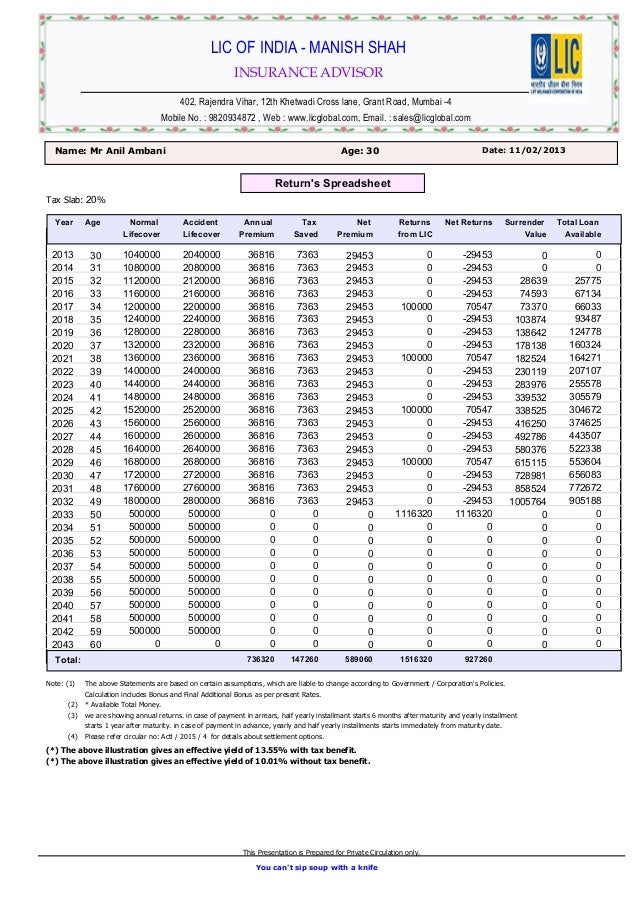 term life insurance calculator term life insurance calculator
