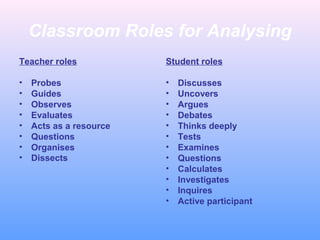 Classroom Roles for Analysing
Teacher roles
• Probes
• Guides
• Observes
• Evaluates
• Acts as a resource
• Questions
• Organises
• Dissects
Student roles
• Discusses
• Uncovers
• Argues
• Debates
• Thinks deeply
• Tests
• Examines
• Questions
• Calculates
• Investigates
• Inquires
• Active participant
 