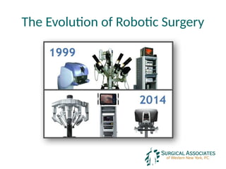 The Evolution of Robotic Surgery
 