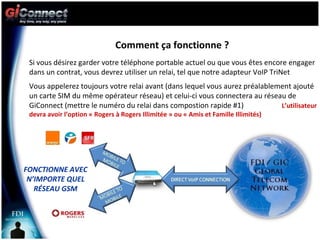 Comment ça fonctionne ? Si vous désirez garder votre téléphone portable actuel ou que vous êtes encore engager dans un contrat, vous devrez utiliser un relai, tel que notre adapteur VoIP TriNet Vous appelerez toujours votre relai avant (dans lequel vous aurez préalablement ajouté un carte SIM du même opérateur réseau) et celui-ci vous connectera au réseau de GiConnect (mettre le numéro du relai dans compostion rapide #1)  L’utilisateur devra avoir l’option « Rogers à Rogers Illimitée » ou « Amis et Famille Illimités) FONCTIONNE AVEC N’IMPORTE QUEL RÉSEAU GSM 