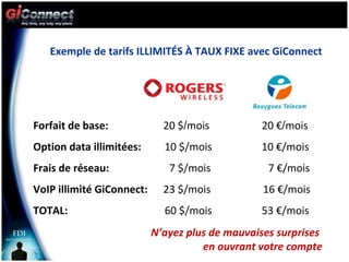 Exemple de tarifs ILLIMITÉS À TAUX FIXE avec GiConnect Forfait de base:   20 $ / mois  20 € / mois Option data illimitées:   10 $ /mois  10 €/mois Frais de réseau:  7 $/mois  7 €/mois VoIP illimité GiConnect:   23 $/mois  16 €/mois TOTAL:  60 $/mois  53 €/mois N’ayez plus de mauvaises surprises  en ouvrant votre compte 
