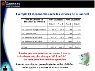 Exemple #1 d’économies avec les services de GiConnect À noter que pour plusieurs personnes il leur en coûte beaucoup plus cher que 100 $ ou 70 €  par mois pour leur téléphone portable À ces économies, on pourrait ajouter celles réalisées sur les appels nationaux et internationaux 