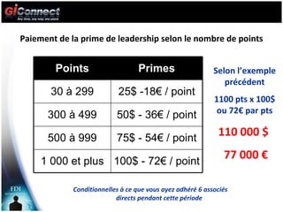 Paiement de la prime de leadership selon le nombre de points Selon l’exemple précédent 1100 pts x 100$ ou 72€ par pts 110 000 $ 77 000 € Conditionnelles à ce que vous ayez adhéré 6 associés  directs pendant cette période Points Primes 30 à 299 25$ -18€ / point 300 à 499 50$ - 36€ / point 500 à 999 75$ - 54€ / point 1 000 et plus 100$ - 72€ / point 