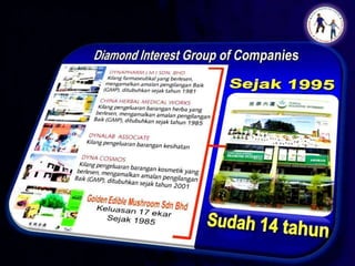 MATERI-BPH-FIX&FINAL