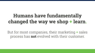 Humans have fundamentally 
changed the way we shop + learn. 
But for most companies, their marketing + sales 
process has ...