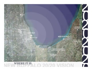 WHERE IT IS
NEW BUFFALO 20/20 VISION
 