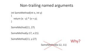 Non-trailing named arguments
int SomeMethod(int x, int y)
{
return (x - y) * (x + y);
}
SomeMethod(11, 27)
SomeMethod(y:17, x:21)
SomeMethod(11, y:27)
SomeMethod(x:12, 11)
Why?
 