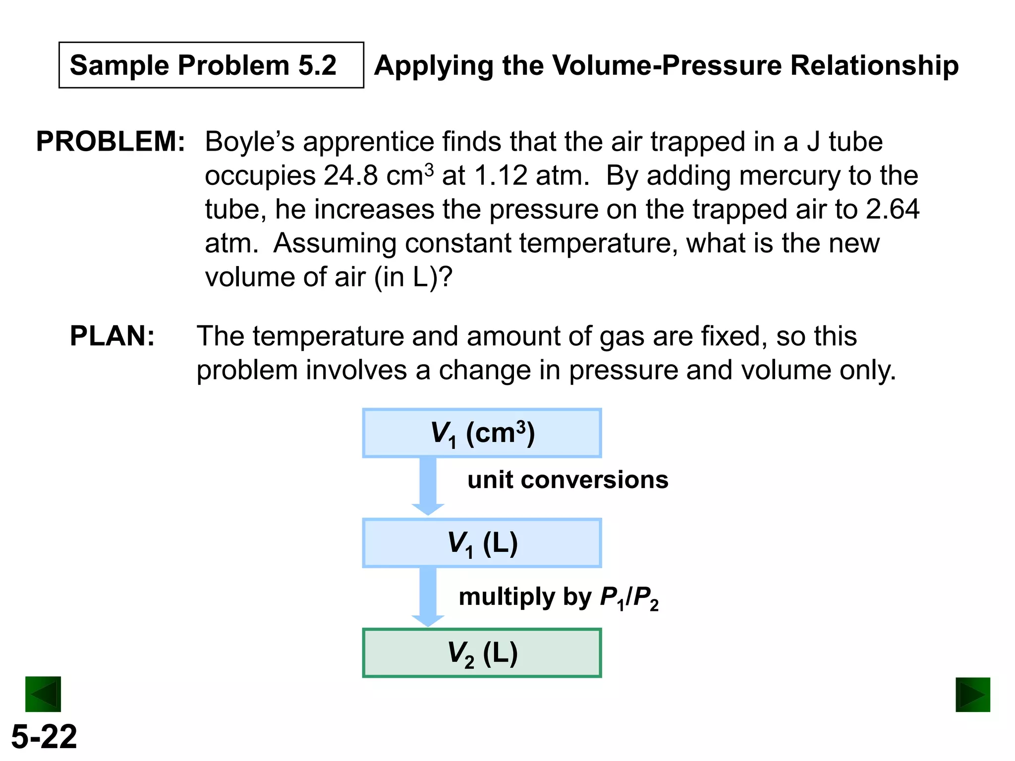 Sample Problem 5.2

Applying the Volume-Pressure Relationship

PROBLEM: Boyle’s apprentice finds that the air trapped in a J tube
occupies 24.8 cm3 at 1.12 atm. By adding mercury to the
tube, he increases the pressure on the trapped air to 2.64
atm. Assuming constant temperature, what is the new
volume of air (in L)?
PLAN:

The temperature and amount of gas are fixed, so this
problem involves a change in pressure and volume only.
V1 (cm3)
unit conversions

V1 (L)
multiply by P1/P2

V2 (L)

5-22

 