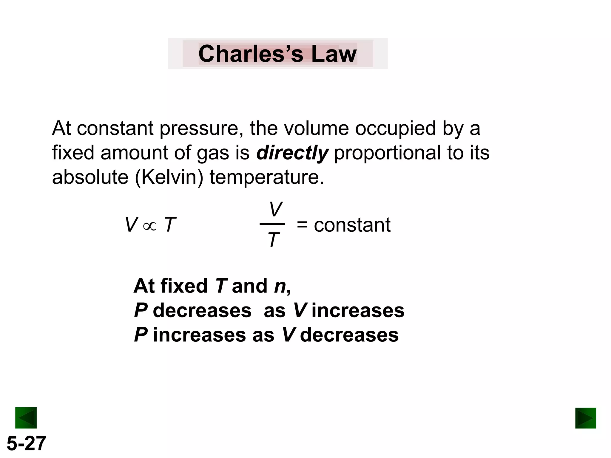 Charles’s Law
At constant pressure, the volume occupied by a
fixed amount of gas is directly proportional to its
absolute (Kelvin) temperature.
V

T

V
= constant
T

At fixed T and n,
P decreases as V increases
P increases as V decreases

5-27

 