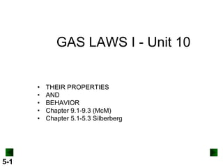 GAS LAWS I - Unit 10
•
•
•
•
•

5-1

THEIR PROPERTIES
AND
BEHAVIOR
Chapter 9.1-9.3 (McM)
Chapter 5.1-5.3 Silberberg

 
