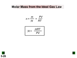 Molar Mass from the Ideal Gas Law

n=

m

M

M=

5-26

=

PV

RT

mRT

PV

 