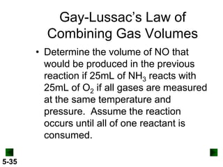 Gay-Lussac’s Law of
Combining Gas Volumes
• Determine the volume of NO that
would be produced in the previous
reaction if 25mL of NH3 reacts with
25mL of O2 if all gases are measured
at the same temperature and
pressure. Assume the reaction
occurs until all of one reactant is
consumed.
5-35

 