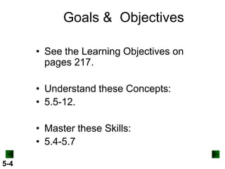 Goals & Objectives
• See the Learning Objectives on
pages 217.
• Understand these Concepts:
• 5.5-12.
• Master these Skills:
• 5.4-5.7
5-4

 