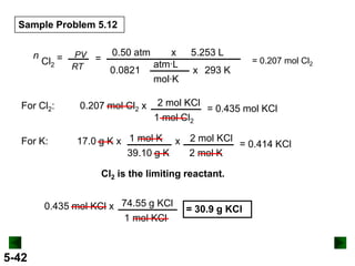 Sample Problem 5.12
n

Cl2 =

PV =
RT

0.50 atm
0.0821

x
atm·L
mol·K

5.253 L
x 293 K

= 0.207 mol Cl2

2 mol KCl
= 0.435 mol KCl
1 mol Cl2

For Cl2:

0.207 mol Cl2 x

For K:

17.0 g K x 1 mol K x 2 mol KCl = 0.414 KCl
39.10 g K
2 mol K
Cl2 is the limiting reactant.

0.435 mol KCl x 74.55 g KCl
1 mol KCl

5-42

= 30.9 g KCl

 