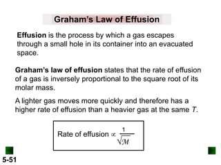 Graham’s Law of Effusion
Effusion is the process by which a gas escapes
through a small hole in its container into an evacuated
space.
Graham’s law of effusion states that the rate of effusion
of a gas is inversely proportional to the square root of its
molar mass.

A lighter gas moves more quickly and therefore has a
higher rate of effusion than a heavier gas at the same T.
Rate of effusion

5-51

1

√M

 