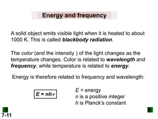 Energy and frequency
A solid object emits visible light when it is heated to about
1000 K. This is called blackbody radiation.
The color (and the intensity ) of the light changes as the
temperature changes. Color is related to wavelength and
frequency, while temperature is related to energy.
Energy is therefore related to frequency and wavelength:

E = nh

7-11

E = energy
n is a positive integer
h is Planck’s constant

 