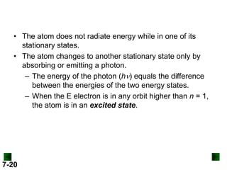 • The atom does not radiate energy while in one of its
stationary states.
• The atom changes to another stationary state only by
absorbing or emitting a photon.
– The energy of the photon (h ) equals the difference
between the energies of the two energy states.
– When the E electron is in any orbit higher than n = 1,
the atom is in an excited state.

7-20

 