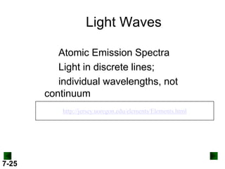 Light Waves
Atomic Emission Spectra
Light in discrete lines;
individual wavelengths, not
continuum
http://jersey.uoregon.edu/elements/Elements.html

7-25

 