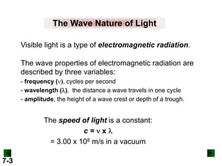 The Wave Nature of Light
Visible light is a type of electromagnetic radiation.
The wave properties of electromagnetic radiation are
described by three variables:
- frequency ( , cycles per second
- wavelength ( ), the distance a wave travels in one cycle
- amplitude, the height of a wave crest or depth of a trough.

The speed of light is a constant:
c= x
= 3.00 x 108 m/s in a vacuum
7-3

 