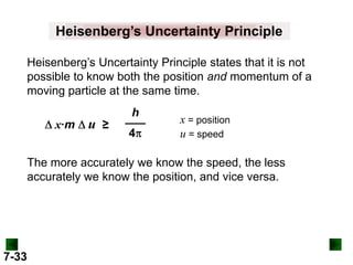 Heisenberg’s Uncertainty Principle
Heisenberg’s Uncertainty Principle states that it is not
possible to know both the position and momentum of a
moving particle at the same time.
x∙m

u ≥

h
4

x = position
u = speed

The more accurately we know the speed, the less
accurately we know the position, and vice versa.

7-33

 