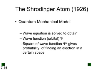 The Shrodinger Atom (1926)
• Quantum Mechanical Model
– Wave equation is solved to obtain
– Wave function (orbital)
– Square of wave function 2 gives
probability of finding an electron in a
certain space

7-36

 