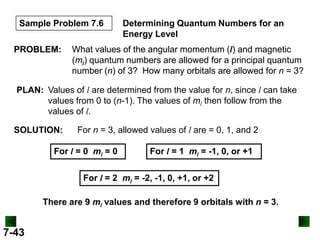 Sample Problem 7.6
PROBLEM:

Determining Quantum Numbers for an
Energy Level

What values of the angular momentum (l) and magnetic
(ml) quantum numbers are allowed for a principal quantum
number (n) of 3? How many orbitals are allowed for n = 3?

PLAN: Values of l are determined from the value for n, since l can take
values from 0 to (n-1). The values of ml then follow from the
values of l.
SOLUTION:

For n = 3, allowed values of l are = 0, 1, and 2

For l = 0 ml = 0

For l = 1 ml = -1, 0, or +1

For l = 2 ml = -2, -1, 0, +1, or +2
There are 9 ml values and therefore 9 orbitals with n = 3.

7-43

 