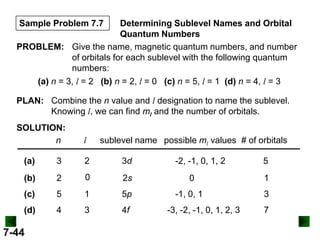 Sample Problem 7.7

Determining Sublevel Names and Orbital
Quantum Numbers
PROBLEM: Give the name, magnetic quantum numbers, and number
of orbitals for each sublevel with the following quantum
numbers:
(a) n = 3, l = 2 (b) n = 2, l = 0 (c) n = 5, l = 1 (d) n = 4, l = 3
PLAN: Combine the n value and l designation to name the sublevel.
Knowing l, we can find ml and the number of orbitals.
SOLUTION:
n

l

sublevel name possible ml values # of orbitals

(a)

3

2

3d

(b)

2

0

2s

(c)

5

1

5p

(d)

4

3

4f

7-44

-2, -1, 0, 1, 2
0

-1, 0, 1
-3, -2, -1, 0, 1, 2, 3

5
1

3
7

 