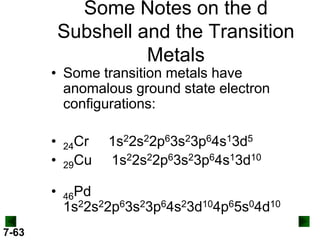 Some Notes on the d
Subshell and the Transition
Metals

• Some transition metals have
anomalous ground state electron
configurations:

•
•
•
7-63

24Cr
29Cu

46Pd
1s22s22p63s23p64s23d104p65s04d10

1s22s22p63s23p64s13d5
1s22s22p63s23p64s13d10

 