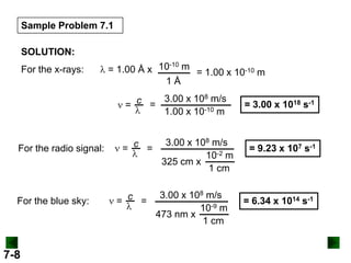 Sample Problem 7.1
SOLUTION:
For the x-rays:

-10
= 1.00 Å x 10 m = 1.00 x 10-10 m
1Å

c = 3.00 x 108 m/s
=
1.00 x 10-10 m

For the radio signal:

For the blue sky:

7-8

= c =

= c =

3.00 x 108 m/s
10-2 m
325 cm x
1 cm
3.00 x 108 m/s
10-9 m
473 nm x
1 cm

= 3.00 x 1018 s-1

= 9.23 x 107 s-1

= 6.34 x 1014 s-1

 