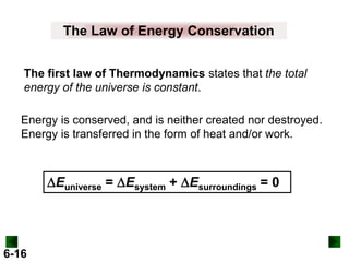 The Law of Energy Conservation
The first law of Thermodynamics states that the total
energy of the universe is constant.
Energy is conserved, and is neither created nor destroyed.
Energy is transferred in the form of heat and/or work.

DEuniverse = DEsystem + DEsurroundings = 0

6-16

 