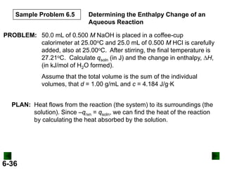 Sample Problem 6.5

Determining the Enthalpy Change of an
Aqueous Reaction

PROBLEM: 50.0 mL of 0.500 M NaOH is placed in a coffee-cup
calorimeter at 25.00oC and 25.0 mL of 0.500 M HCl is carefully
added, also at 25.00oC. After stirring, the final temperature is
27.21oC. Calculate qsoln (in J) and the change in enthalpy, DH,
(in kJ/mol of H2O formed).
Assume that the total volume is the sum of the individual
volumes, that d = 1.00 g/mL and c = 4.184 J/g∙K
PLAN: Heat flows from the reaction (the system) to its surroundings (the
solution). Since –qrxn = qsoln, we can find the heat of the reaction
by calculating the heat absorbed by the solution.

6-36

 