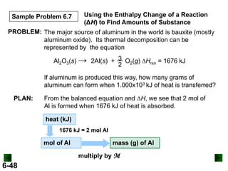 Sample Problem 6.7

Using the Enthalpy Change of a Reaction
(ΔH) to Find Amounts of Substance

PROBLEM: The major source of aluminum in the world is bauxite (mostly
aluminum oxide). Its thermal decomposition can be
represented by the equation

Al2O3(s) → 2Al(s) + 3 O2(g) DHrxn = 1676 kJ
2
If aluminum is produced this way, how many grams of
aluminum can form when 1.000x103 kJ of heat is transferred?

PLAN:

From the balanced equation and DH, we see that 2 mol of
Al is formed when 1676 kJ of heat is absorbed.
heat (kJ)
1676 kJ = 2 mol Al

mol of Al

mass (g) of Al
multiply by M

6-48

 