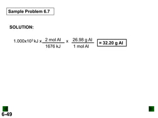 Sample Problem 6.7

SOLUTION:
1.000x103 kJ x 2 mol Al
1676 kJ

6-49

x 26.98 g Al
1 mol Al

= 32.20 g Al

 