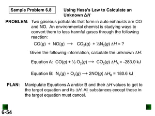 Using Hess’s Law to Calculate an
Unknown ΔH
PROBLEM: Two gaseous pollutants that form in auto exhausts are CO
and NO. An environmental chemist is studying ways to
convert them to less harmful gases through the following
reaction:
Sample Problem 6.8

CO(g) + NO(g)

→

CO2(g) + ½N2(g) DH = ?

Given the following information, calculate the unknown DH:
Equation A: CO(g) + ½ O2(g) → CO2(g) DHA = -283.0 kJ
Equation B: N2(g) + O2(g) → 2NO(g) DHB = 180.6 kJ
PLAN:

6-54

Manipulate Equations A and/or B and their DH values to get to
the target equation and its DH. All substances except those in
the target equation must cancel.

 