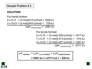 Sample Problem 9.3
SOLUTION:
For bonds broken:
4 x C-H = (4 mol)(413 kJ/mol) = 1652 kJ
3 x Cl-Cl = (3 mol)(243 kJ/mol) = 729 kJ
SDH bonds broken = 2381 kJ
For bonds formed:
3 x C-Cl = (3 mol)(-339 kJ/mol) = -1017 kJ
1 x C-H = (1 mol)(-413 kJ/mol) = -413 kJ
3 x H-Cl = (3 mol)(-427 kJ/mol) = -1281 kJ
SDH bonds formed = -2711 kJ
DH

reaction

= SDH

bonds broken

+ SDH bonds formed

= 2381 kJ + (-2711 kJ) = - 330 kJ

6-76

 