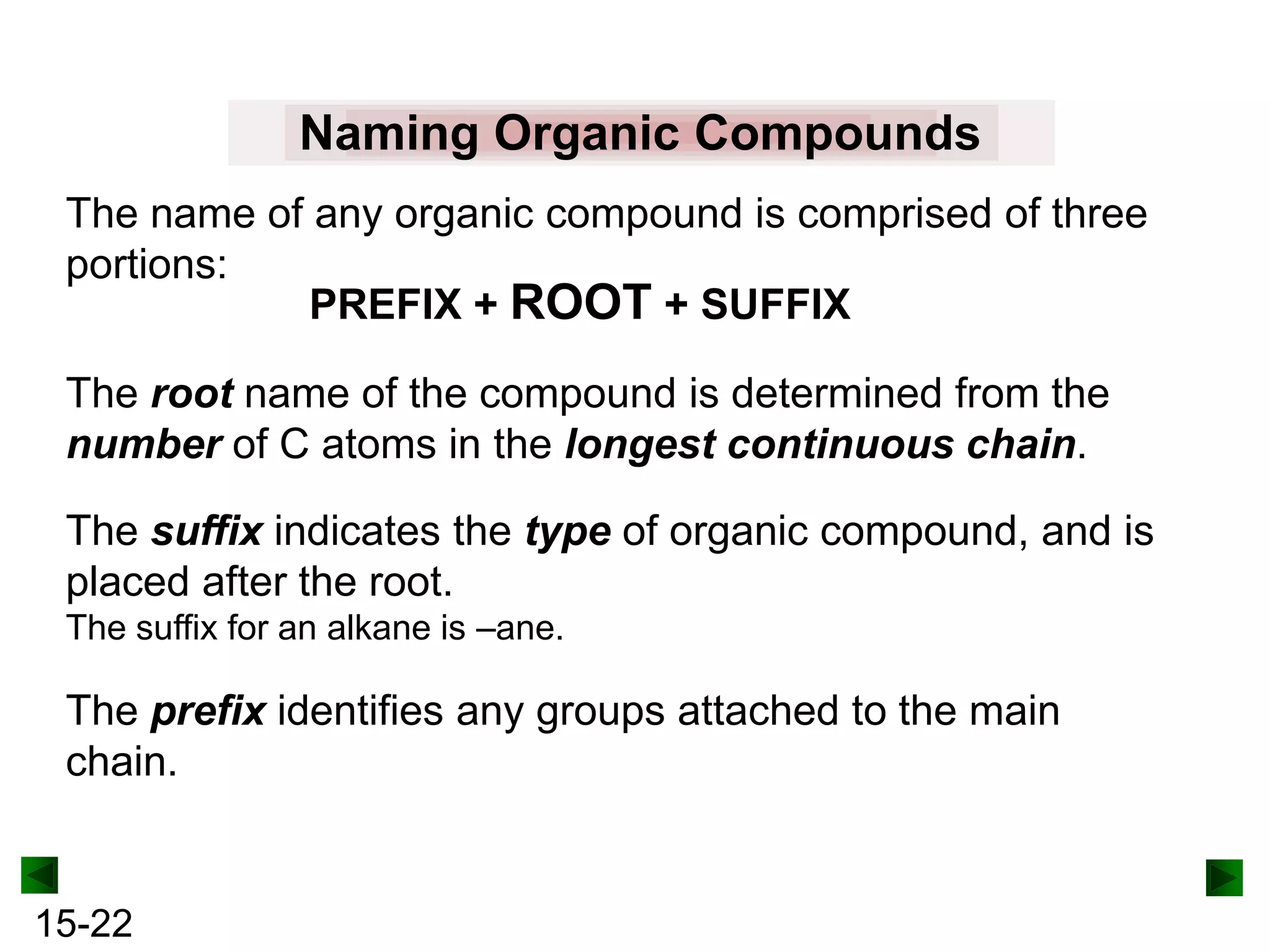 Naming Organic Compounds
The name of any organic compound is comprised of three
portions:
PREFIX + ROOT + SUFFIX
The root name of the compound is determined from the
number of C atoms in the longest continuous chain.

The suffix indicates the type of organic compound, and is
placed after the root.
The suffix for an alkane is –ane.

The prefix identifies any groups attached to the main
chain.

15-22

 