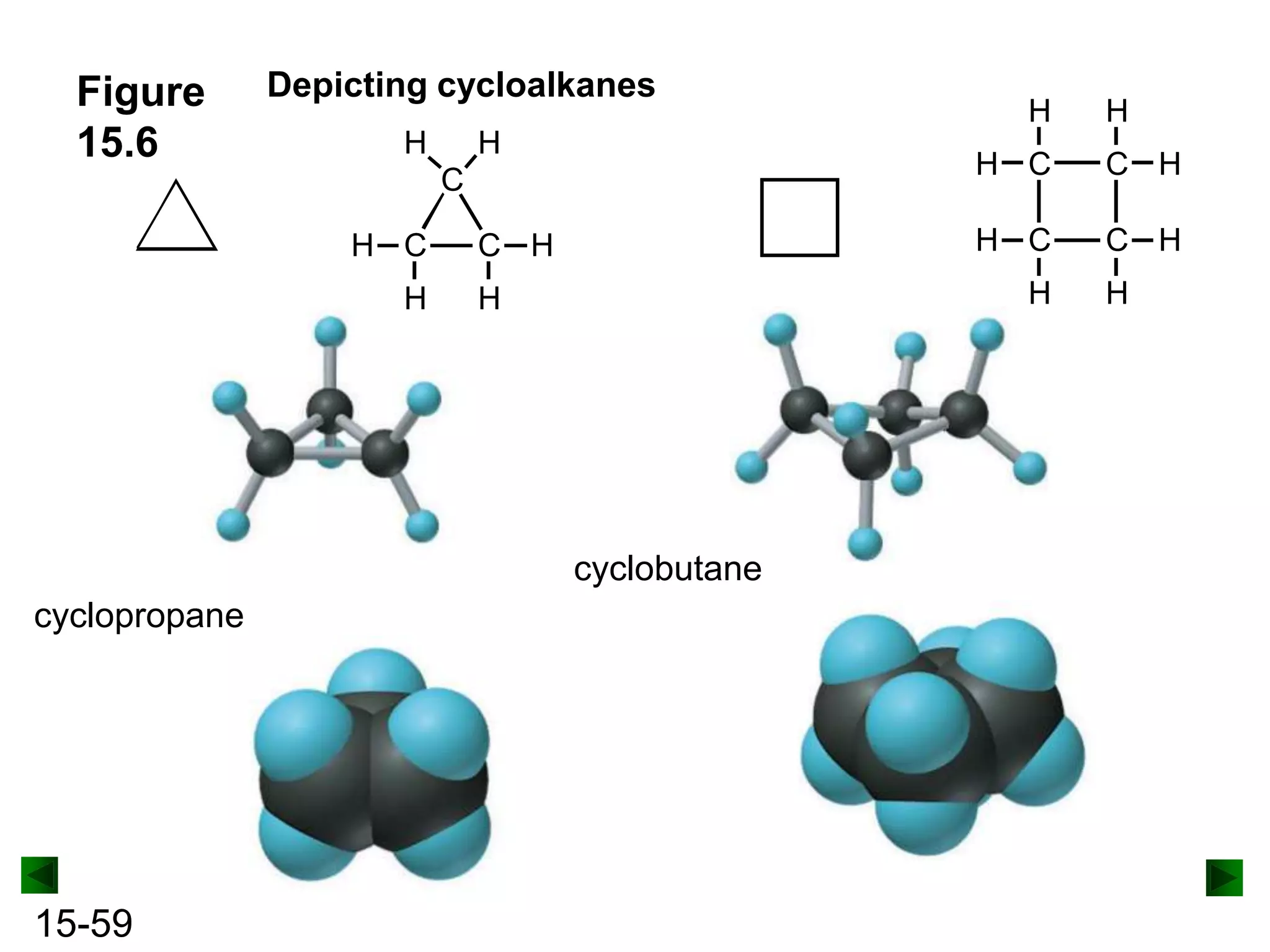 Figure
15.6

Depicting cycloalkanes
H

H

H

15-59

C H

H C

C H

C H

H

H

cyclobutane
cyclopropane

H

H C

C
H C

H

H

 