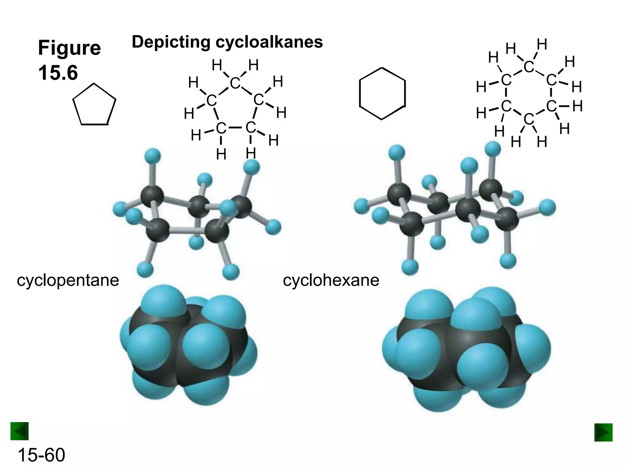 Figure
15.6

Depicting cycloalkanes
H
H
H
H C
H

cyclopentane

15-60

H

C
C

H

H
C
C
H

H
H

cyclohexane

H

H

H C
H C

C

H

C H
C H
C
H
H
H H

 