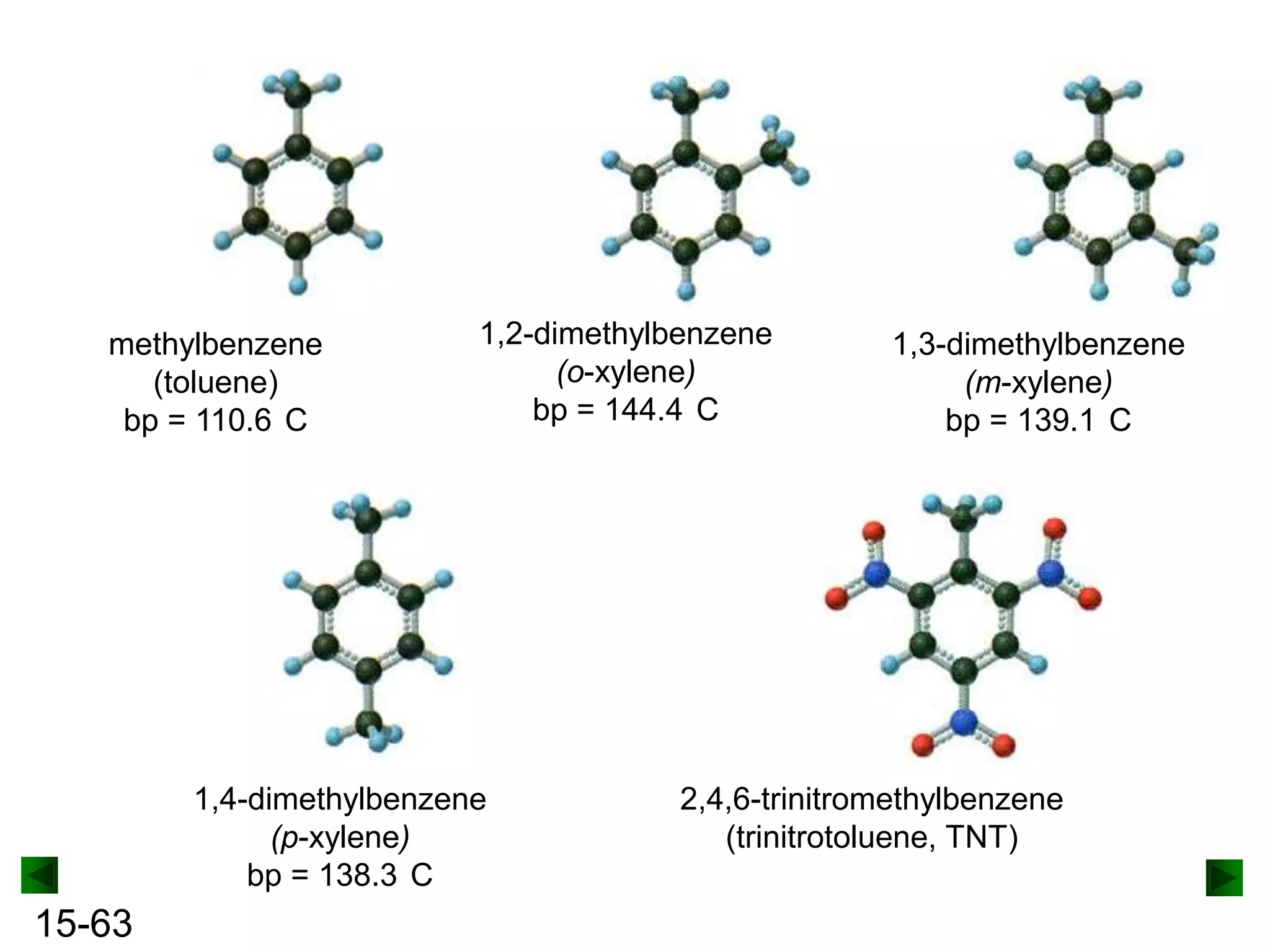 methylbenzene
(toluene)
bp = 110.6 C

1,2-dimethylbenzene
(o-xylene)
bp = 144.4 C

1,4-dimethylbenzene
(p-xylene)
bp = 138.3 C

15-63

1,3-dimethylbenzene
(m-xylene)
bp = 139.1 C

2,4,6-trinitromethylbenzene
(trinitrotoluene, TNT)

 