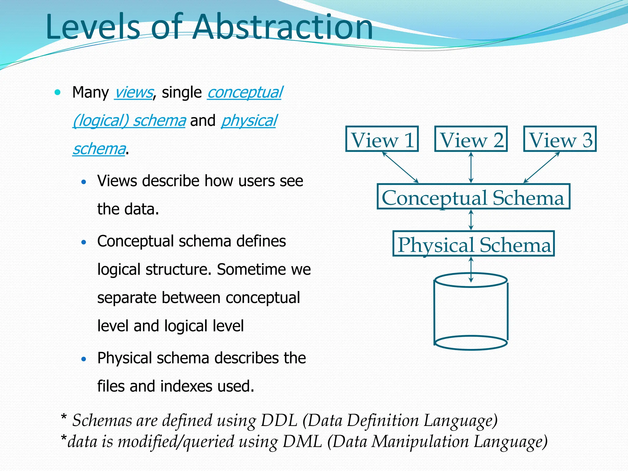 Levels of Abstraction
 Many views, single conceptual
(logical) schema and physical
schema.
 Views describe how users see
the data.
 Conceptual schema defines
logical structure. Sometime we
separate between conceptual
level and logical level
 Physical schema describes the
files and indexes used.
* Schemas are defined using DDL (Data Definition Language)
*data is modified/queried using DML (Data Manipulation Language)
Physical Schema
Conceptual Schema
View 1 View 2 View 3
 