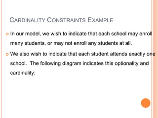 CARDINALITY CONSTRAINTS EXAMPLE
 In our model, we wish to indicate that each school may enroll
many students, or may not enroll any students at all.
 We also wish to indicate that each student attends exactly one
school. The following diagram indicates this optionality and
cardinality:
 