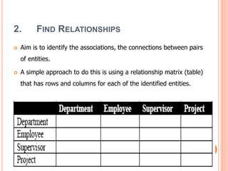2. FIND RELATIONSHIPS
 Aim is to identify the associations, the connections between pairs
of entities.
 A simple approach to do this is using a relationship matrix (table)
that has rows and columns for each of the identified entities.
 