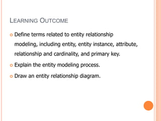 LEARNING OUTCOME
 Define terms related to entity relationship
modeling, including entity, entity instance, attribute,
relationship and cardinality, and primary key.
 Explain the entity modeling process.
 Draw an entity relationship diagram.
 