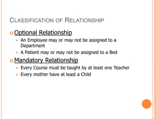 CLASSIFICATION OF RELATIONSHIP
 Optional Relationship
 An Employee may or may not be assigned to a
Department
 A Patient may or may not be assigned to a Bed
 Mandatory Relationship
 Every Course must be taught by at least one Teacher
 Every mother have at least a Child
 