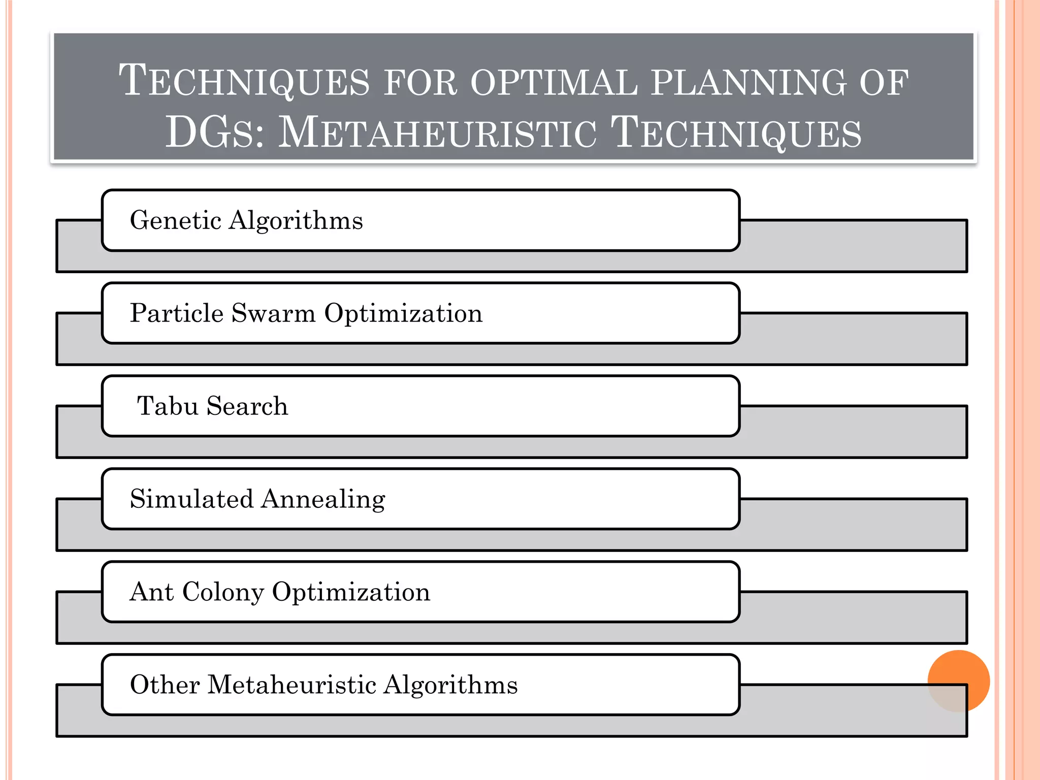 TECHNIQUES FOR OPTIMAL PLANNING OF
DGS: METAHEURISTIC TECHNIQUES
Genetic Algorithms
Particle Swarm Optimization
Tabu Search
Simulated Annealing
Ant Colony Optimization
Other Metaheuristic Algorithms
 