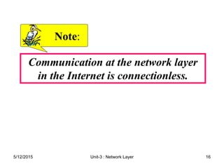 Communication at the network layer
in the Internet is connectionless.
Note
Note:
:
5/12/2015 16
Unit-3 : Network Layer
 
