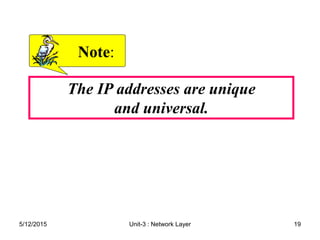The IP addresses are unique
and universal.
Note
Note:
:
5/12/2015 19
Unit-3 : Network Layer
 